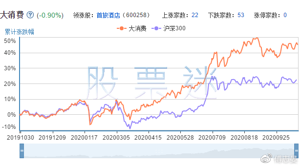 香港二四六開(kāi)獎結果+開(kāi)獎?dòng)涗?現代化解析定義_BBL72.556神秘版