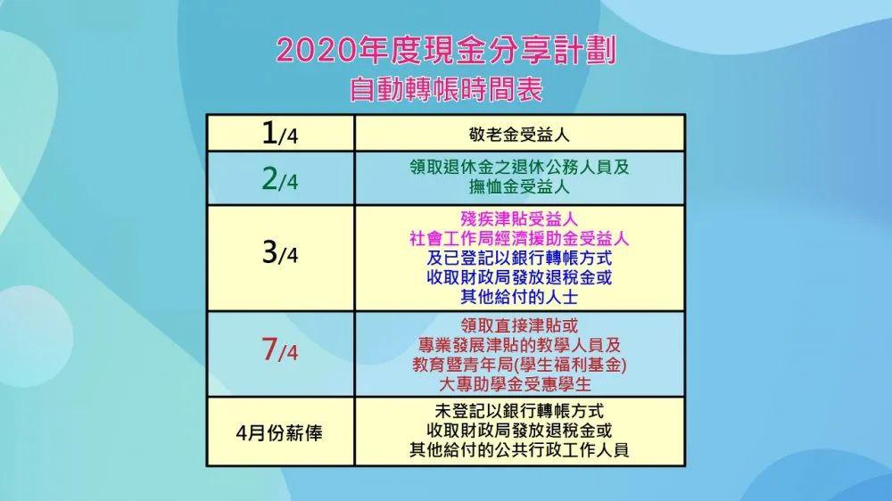2024年澳門(mén)精準免費大全,穩固計劃實(shí)施_HXP72.721圖形版