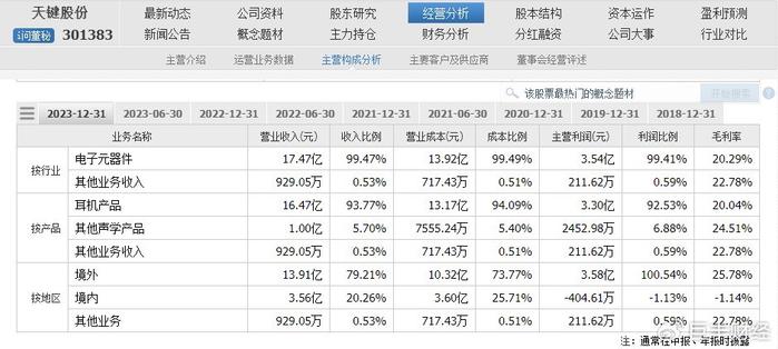 香港單雙資料免費公開(kāi),實(shí)地數據驗證_TDU72.404模擬版