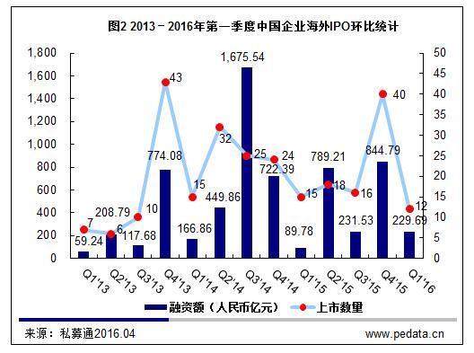 香港三期內必中一期,數據評估設計_IRR72.600智慧版