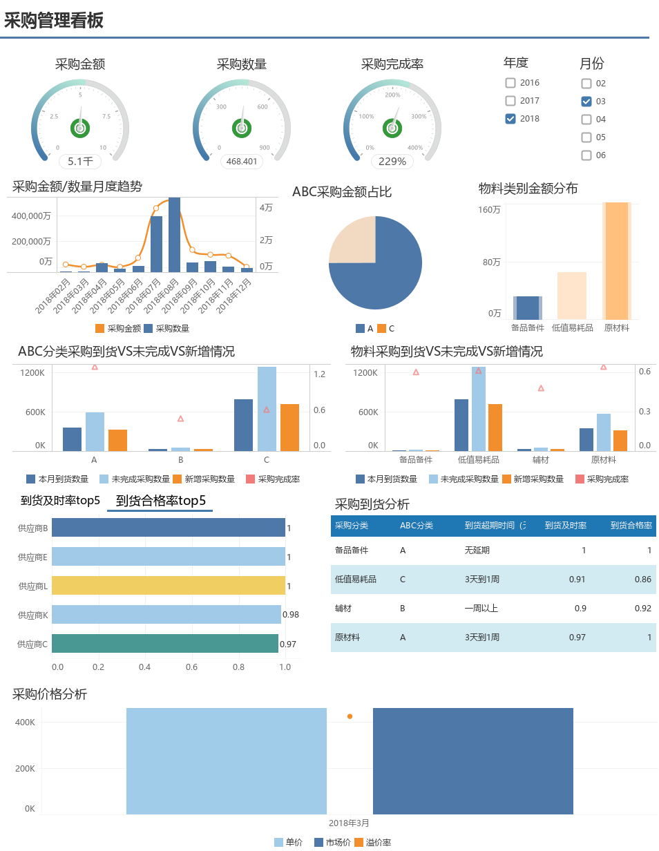 香港免六臺彩圖庫,穩健設計策略_KLH72.128優(yōu)雅版