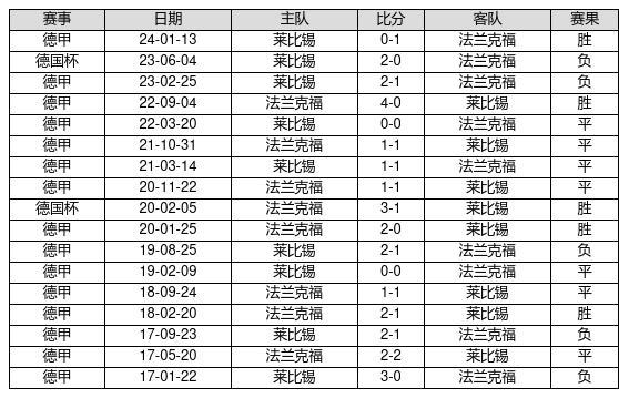 澳門(mén)6合開(kāi)獎結果+開(kāi)獎?dòng)涗浗裢?科學(xué)依據解析_FQM72.595品牌版