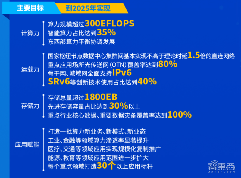今晚開(kāi)一碼一肖,行動(dòng)規劃執行_DOK72.669資源版