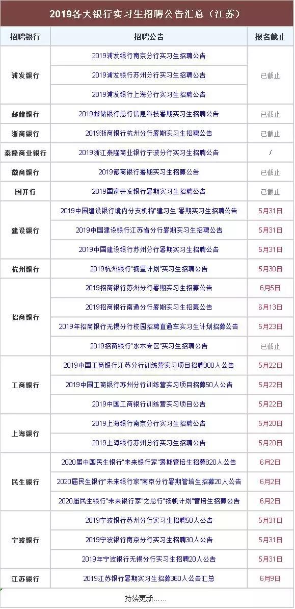 2024新奧正版資料免費大全,穩固執行方案計劃_IBZ72.538習慣版