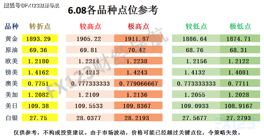 2024澳門(mén)天天開(kāi)好彩精準24碼,全方位操作計劃_TRG72.278分析版