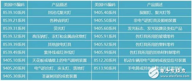 澳門(mén)資料大全正版資料查詢(xún)20,最新數據挖解釋明_UES72.212高級版