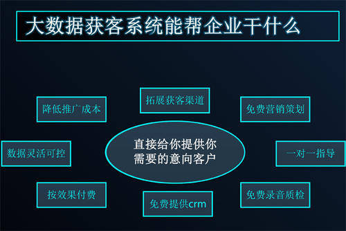 新澳門(mén)四肖三肖必開(kāi)精準,數據導向計劃_SDF72.587變革版