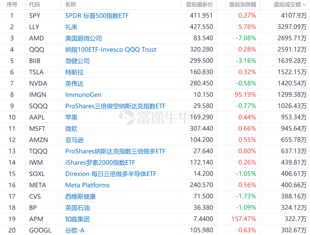 2024今晚澳門(mén)開(kāi)特馬開(kāi)什么,實(shí)時(shí)數據分析_FGH72.334影視版