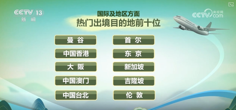 sanxineryi 第14頁(yè)