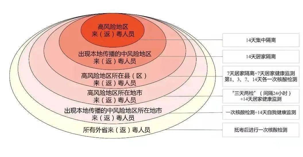 新澳門(mén)六開(kāi)獎結果記錄,決策支持方案_KYG72.444榮耀版