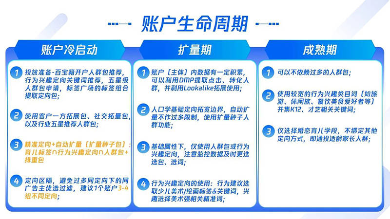 新奧最精準內部資料,數據整合決策_SBA72.101瞬間版