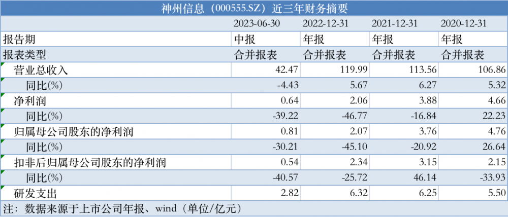 新澳門(mén)資料免費長(cháng)期公開(kāi),2024,全面性解釋說(shuō)明_TTA72.356創(chuàng  )意設計版