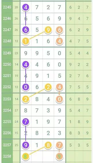 2024澳門(mén)特馬今晚開(kāi)獎億彩網(wǎng),精細化實(shí)施分析_DYA72.544星耀版