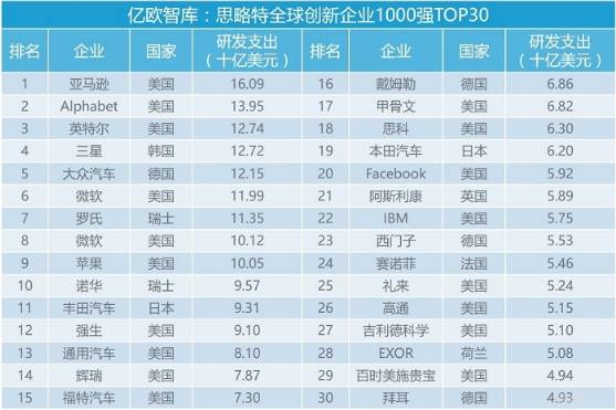 2024新澳開(kāi)獎?dòng)涗?創(chuàng  )新解釋說(shuō)法_CBO72.587創(chuàng  )造力版