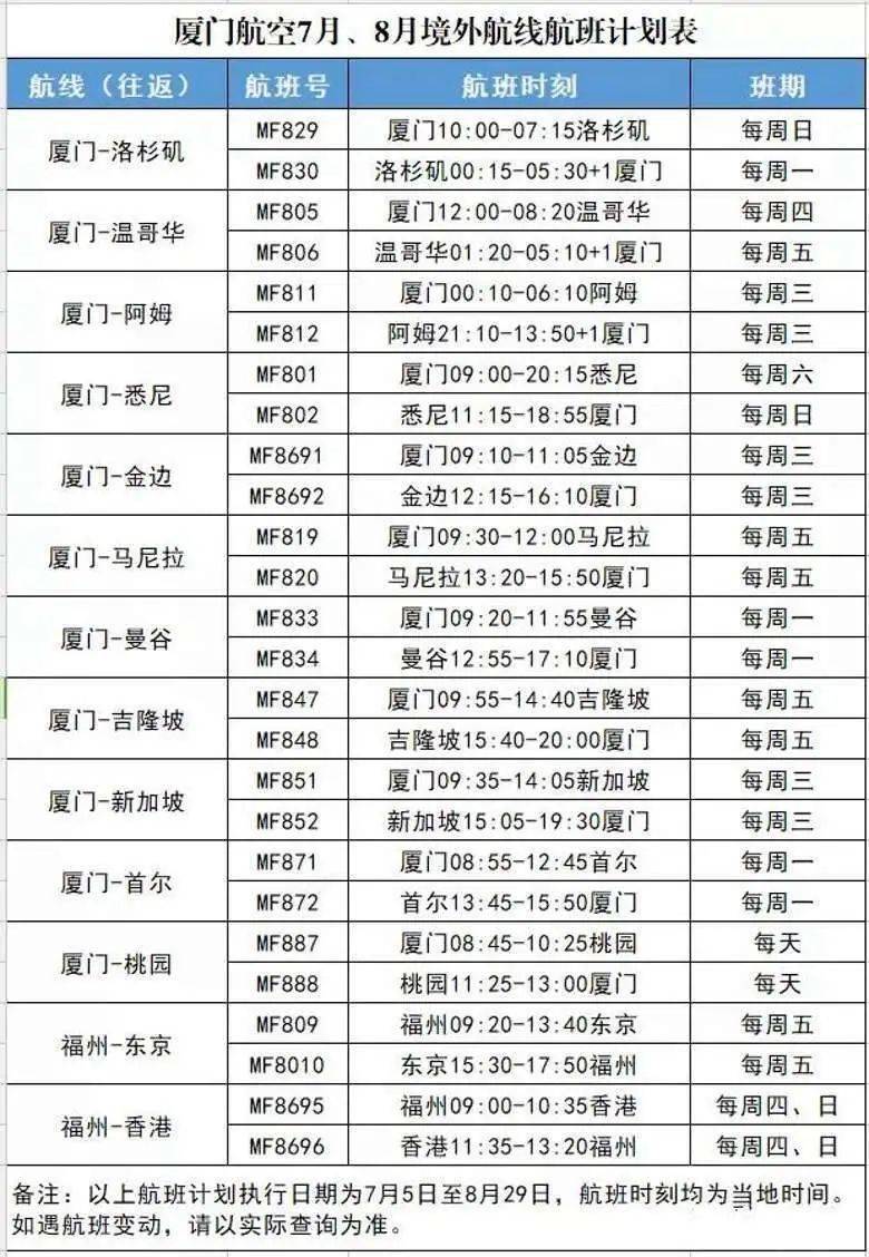 新2o24年澳門(mén)天天開(kāi)好彩,全方位操作計劃_PGJ72.190冷靜版