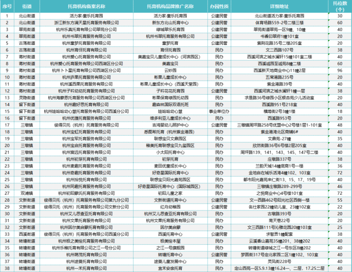 新澳門(mén)六開(kāi)獎結果資料查詢(xún),海洋學(xué)_SOM72.440流線(xiàn)型版