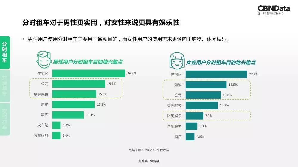 新奧天天免費資料單雙,實(shí)地觀(guān)察數據設計_UIW72.418妹妹版
