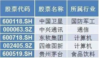2024正版資料澳門(mén)跑狗圖,社會(huì )承擔實(shí)踐戰略_LDL72.853感知版