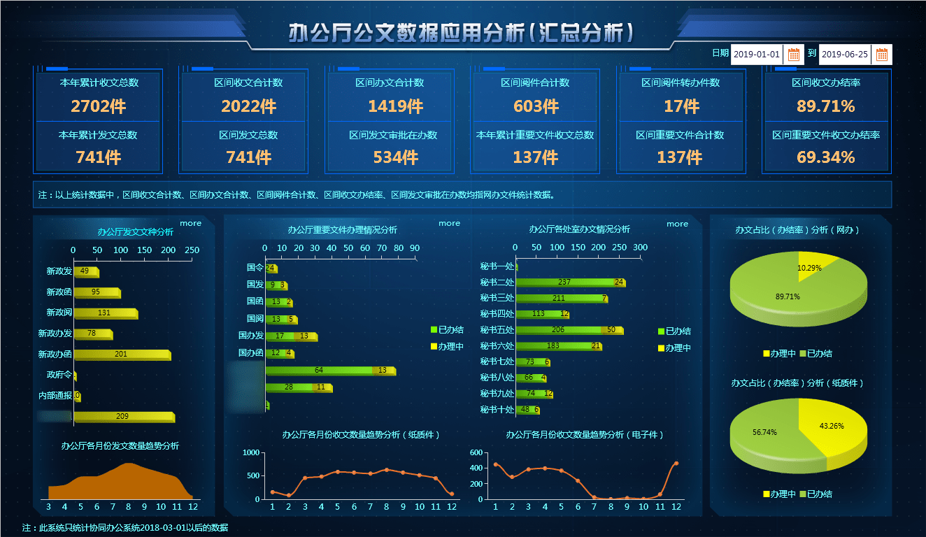 2024年澳門(mén)今晚開(kāi)特馬,深究數據應用策略_NDF72.267交互版