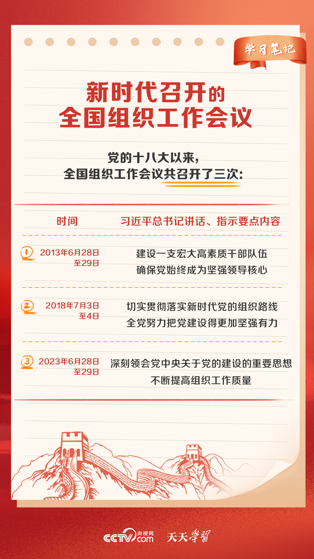 2024澳門(mén)天天開(kāi)好彩大全正版優(yōu)勢評測,統計材料解釋設想_DND72.799知識版