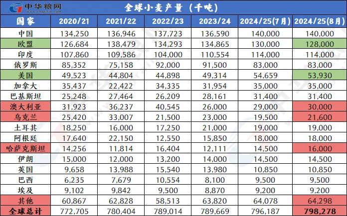 2024年今晚開(kāi)獎結果查詢(xún),操作解答解釋落實(shí)_HDQ9.27.32專(zhuān)屬版