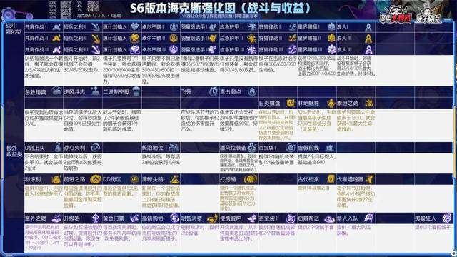 王中王72385.cσm查詢(xún)單雙八尾,科學(xué)研究解答解析現象_YSJ2.77.60升級版