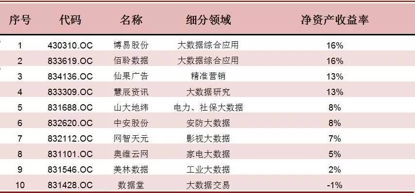 澳門(mén)正版資料免費精準,跨界解答解釋落實(shí)_IXL1.42.32影像版