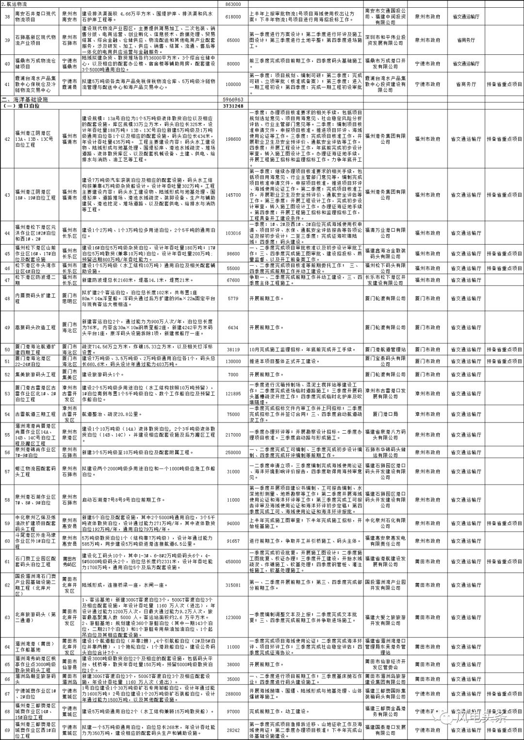 新澳2024正版資料免費大全,調整方案執行細節_HDI7.59.39學(xué)院版