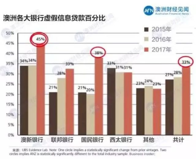 新澳2024最新資料大全,實(shí)地考察分析數據_UMT2.62.90仿真版