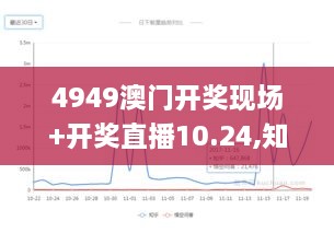 4949澳門(mén)開(kāi)獎現場(chǎng)+開(kāi)獎直播10.24,知識解答解釋落實(shí)_XQP9.73.82迷你版