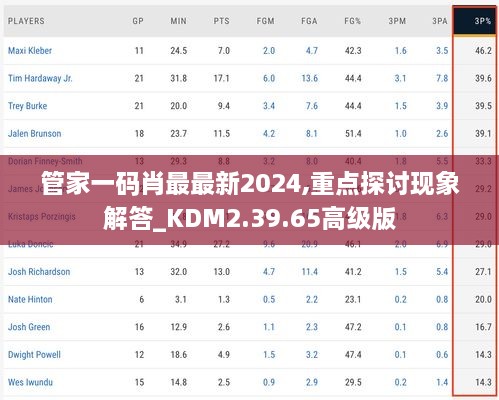 管家一碼肖最最新2024,重點(diǎn)探討現象解答_KDM2.39.65高級版