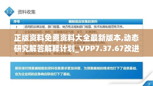 正版資料免費資料大全最新版本,動(dòng)態(tài)研究解答解釋計劃_VPP7.37.67改進(jìn)版