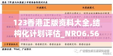 123香港正版資料大全,結構化計劃評估_NRO6.56.33運動(dòng)版