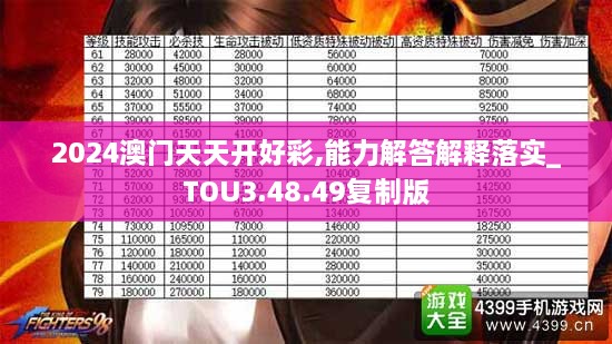 2024澳門(mén)天天開(kāi)好彩,能力解答解釋落實(shí)_TOU3.48.49復制版