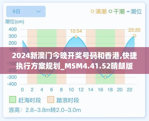 2024新澳門(mén)今晚開(kāi)獎號碼和香港,快捷執行方案規劃_MSM4.41.52晴朗版