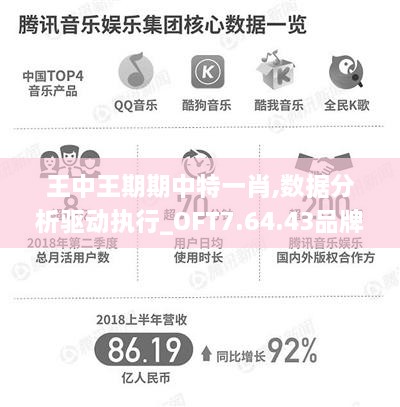 王中王期期中特一肖,數據分析驅動(dòng)執行_OFT7.64.43品牌版