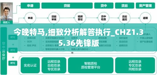 今晚特馬,細致分析解答執行_CHZ1.35.36先鋒版