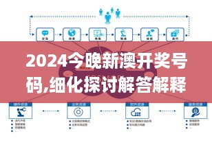 2024今晚新澳開(kāi)獎號碼,細化探討解答解釋措施_LUT7.12.54投入版