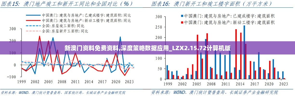 新澳門(mén)資料免費資料,深度策略數據應用_LZX2.15.72計算機版