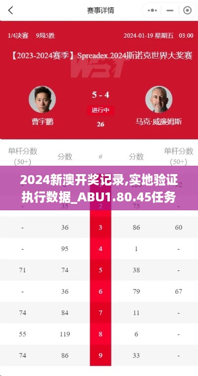 2024新澳開(kāi)獎?dòng)涗?實(shí)地驗證執行數據_ABU1.80.45任務(wù)版