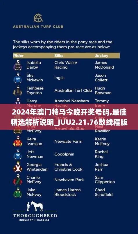 2024年澳門(mén)特馬今晚開(kāi)獎號碼,最佳精選解析說(shuō)明_JUU2.21.76數線(xiàn)程版