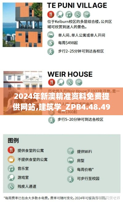 2024年新澳精準資料免費提供網(wǎng)站,建筑學(xué)_ZPB4.48.49數字版