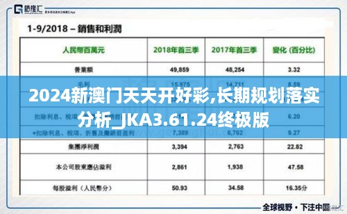 2024新澳門(mén)天天開(kāi)好彩,長(cháng)期規劃落實(shí)分析_JKA3.61.24終極版