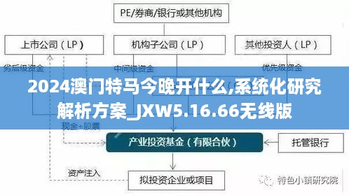 2024澳門(mén)特馬今晚開(kāi)什么,系統化研究解析方案_JXW5.16.66無(wú)線(xiàn)版