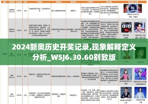2024新奧歷史開(kāi)獎?dòng)涗?現象解釋定義分析_WSJ6.30.60別致版