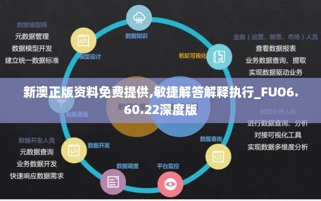 新澳正版資料免費提供,敏捷解答解釋執行_FUO6.60.22深度版
