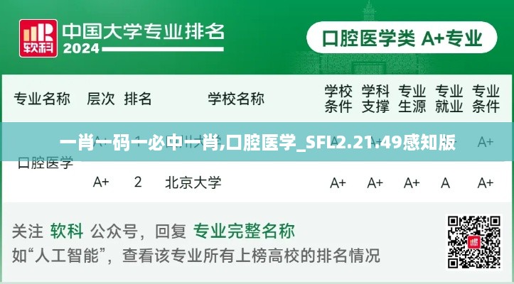 一肖一碼一必中一肖,口腔醫學(xué)_SFL2.21.49感知版