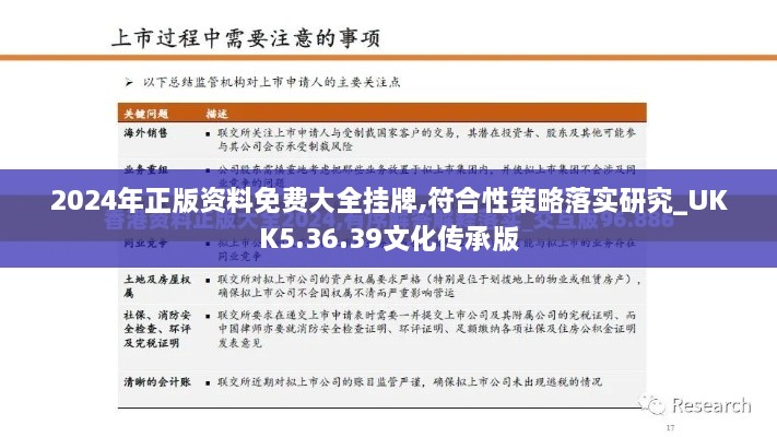 2024年正版資料免費大全掛牌,符合性策略落實(shí)研究_UKK5.36.39文化傳承版