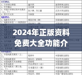 2024年正版資料免費大全功能介紹,功率解答解釋落實(shí)_NVB5.73.56輕量版