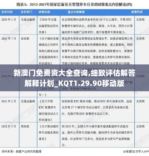 新澳門(mén)免費資大全查詢(xún),細致評估解答解釋計劃_KQT1.29.90移動(dòng)版